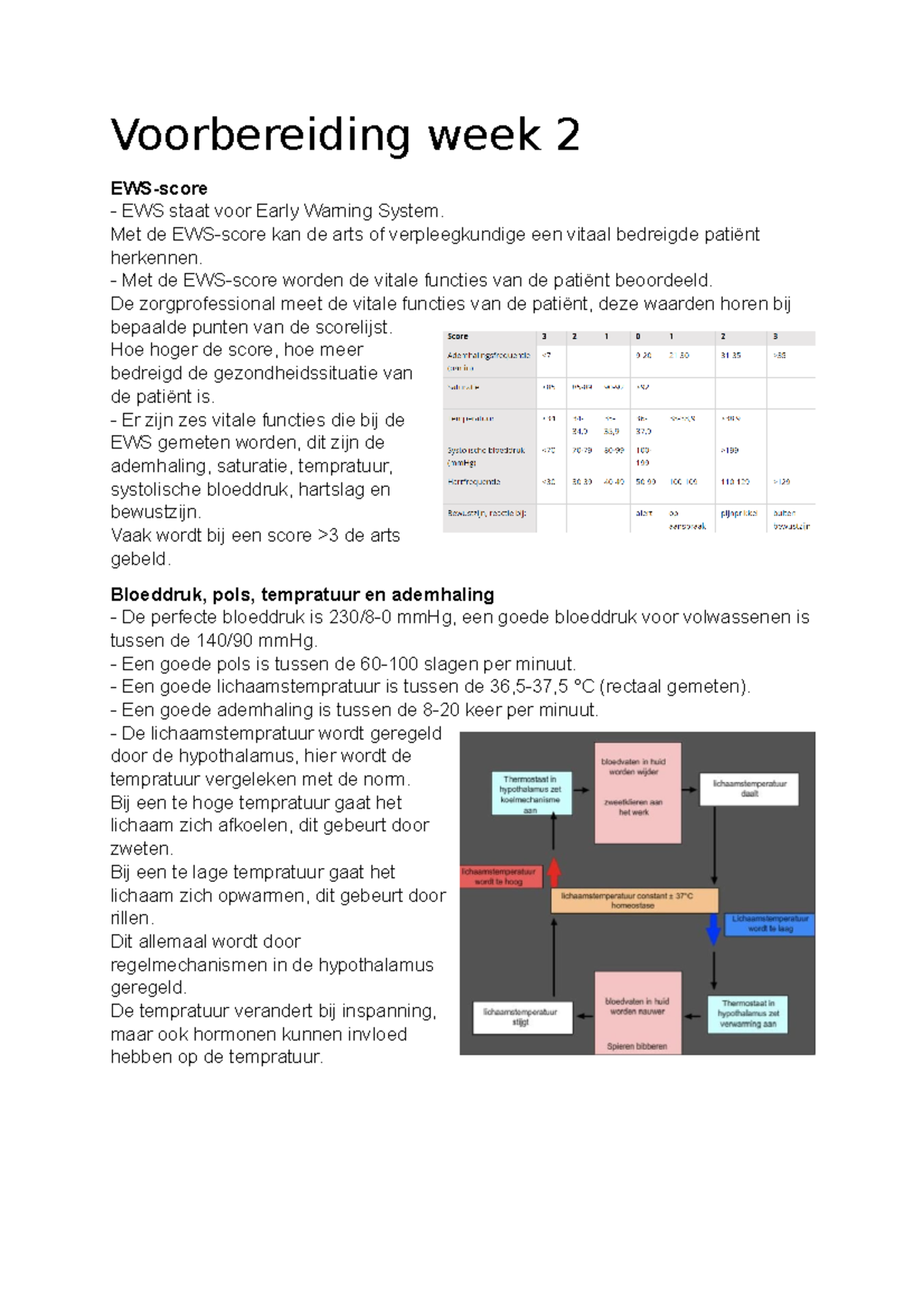 Voorbereiding Les 2: EWS-score en Vitale Functies Patienten - Studeersnel