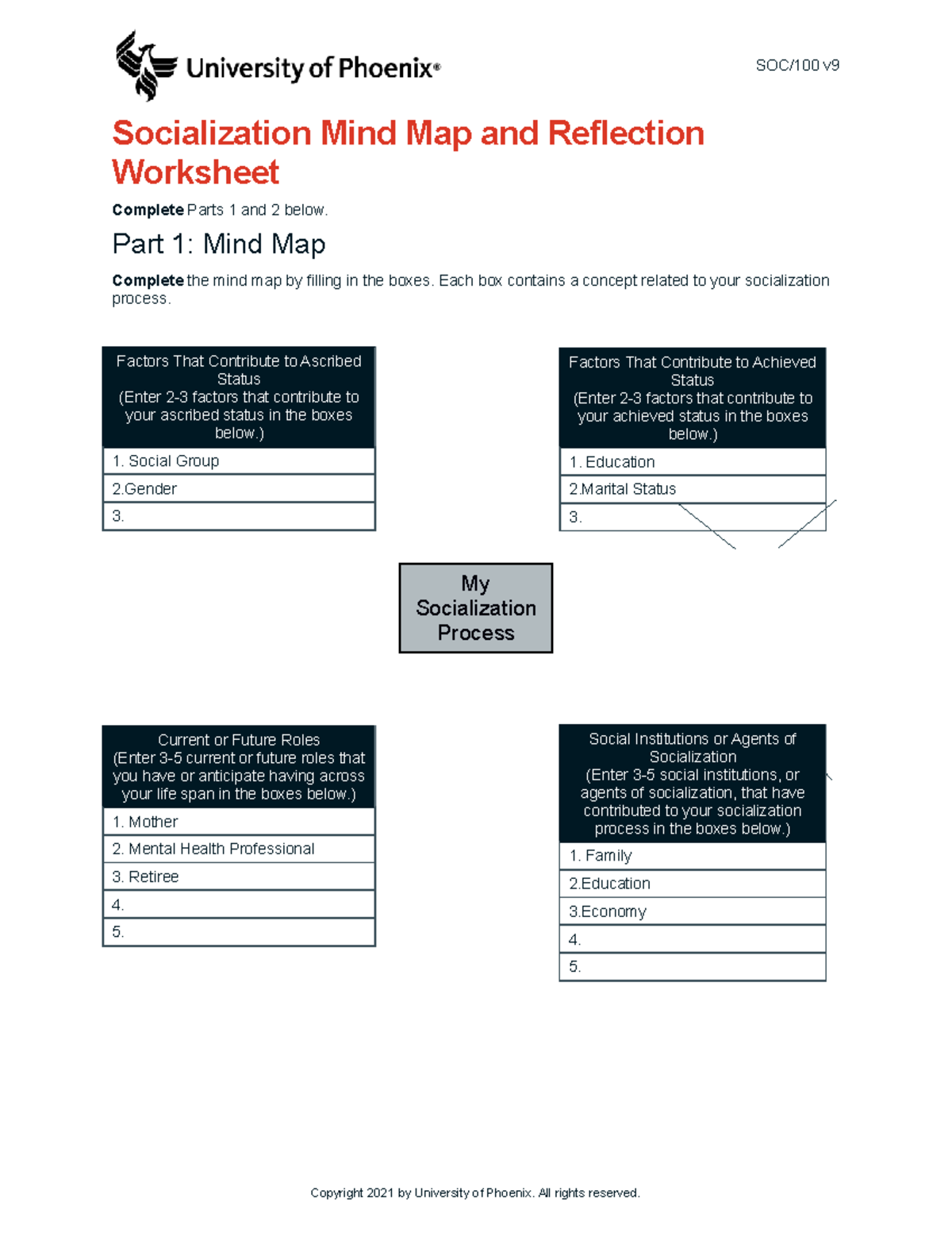 SOC/100 v Socialization Mind Map & Reflection Worksheet Guide - Studocu