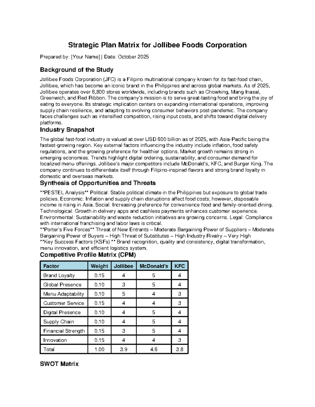 Jollibee Foods Corp Strategic Plan Matrix (2025) Analysis - Studocu