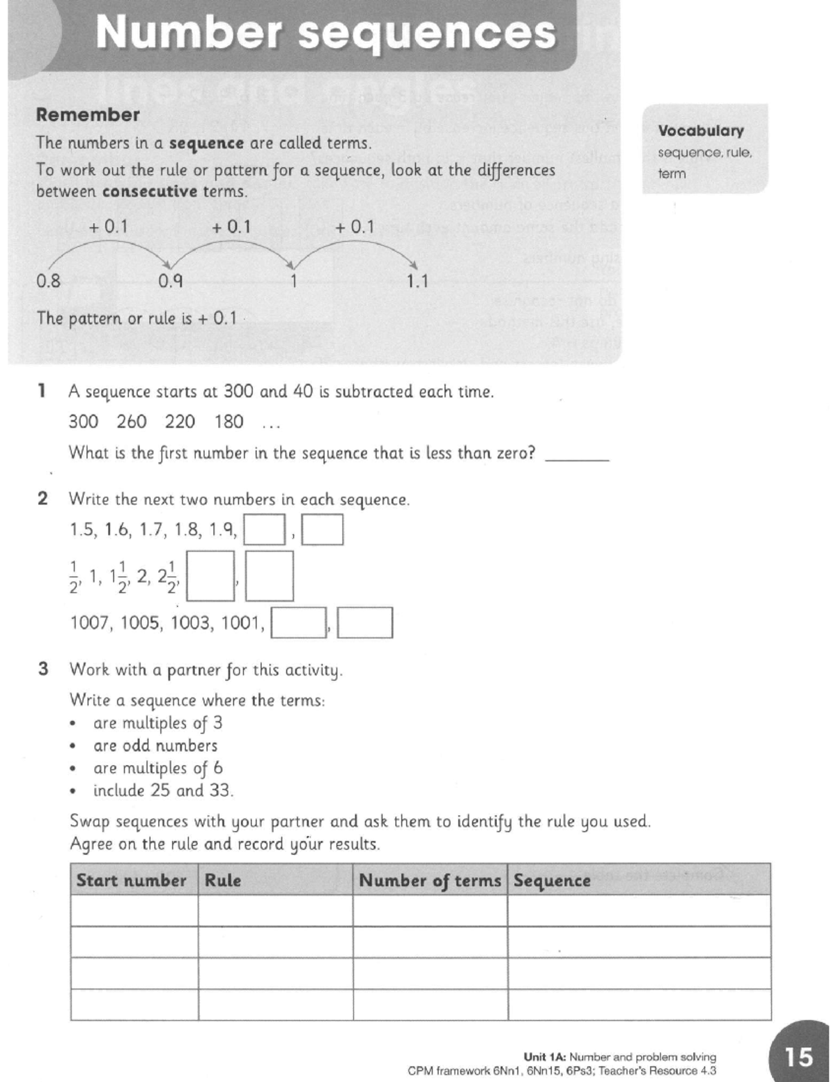 Unit 1A: Number Sequences & Patterns - Zaina's Notes - Studocu