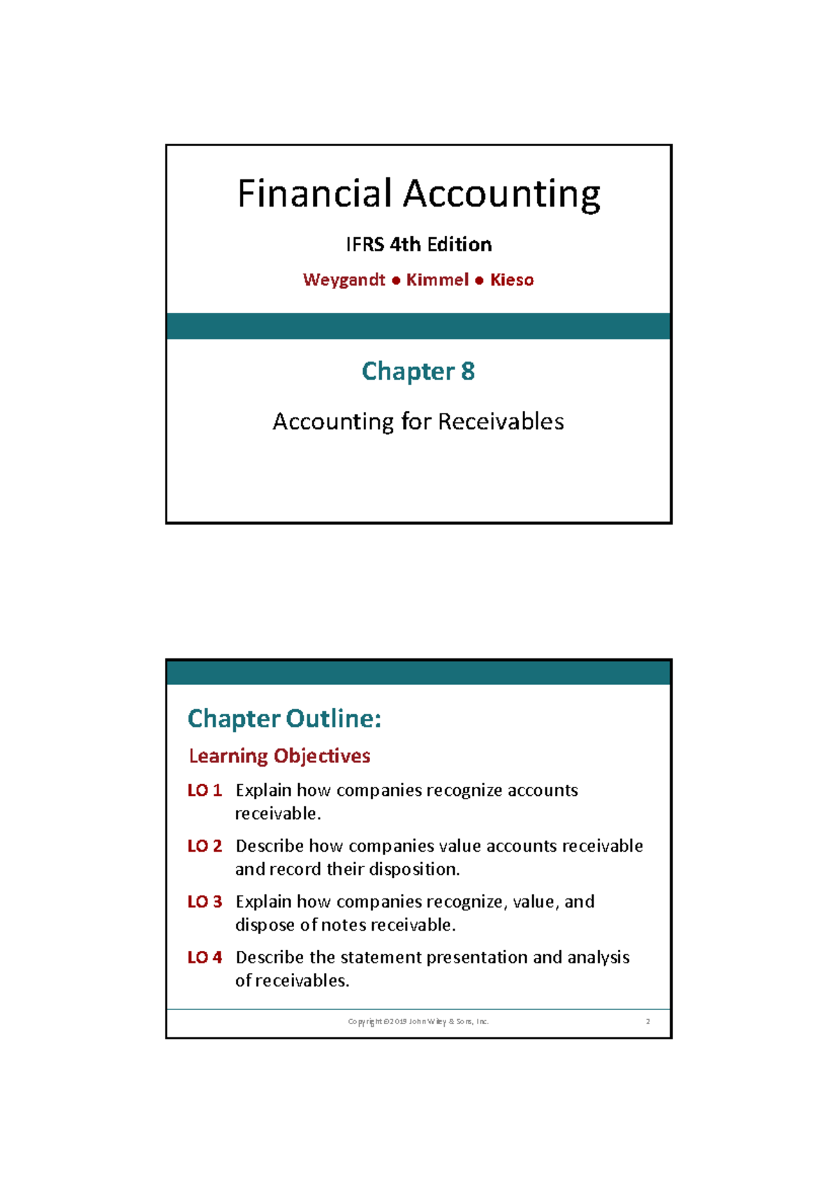 Ch08S - Financial Accounting: Accounting for Receivables Overview - Studocu