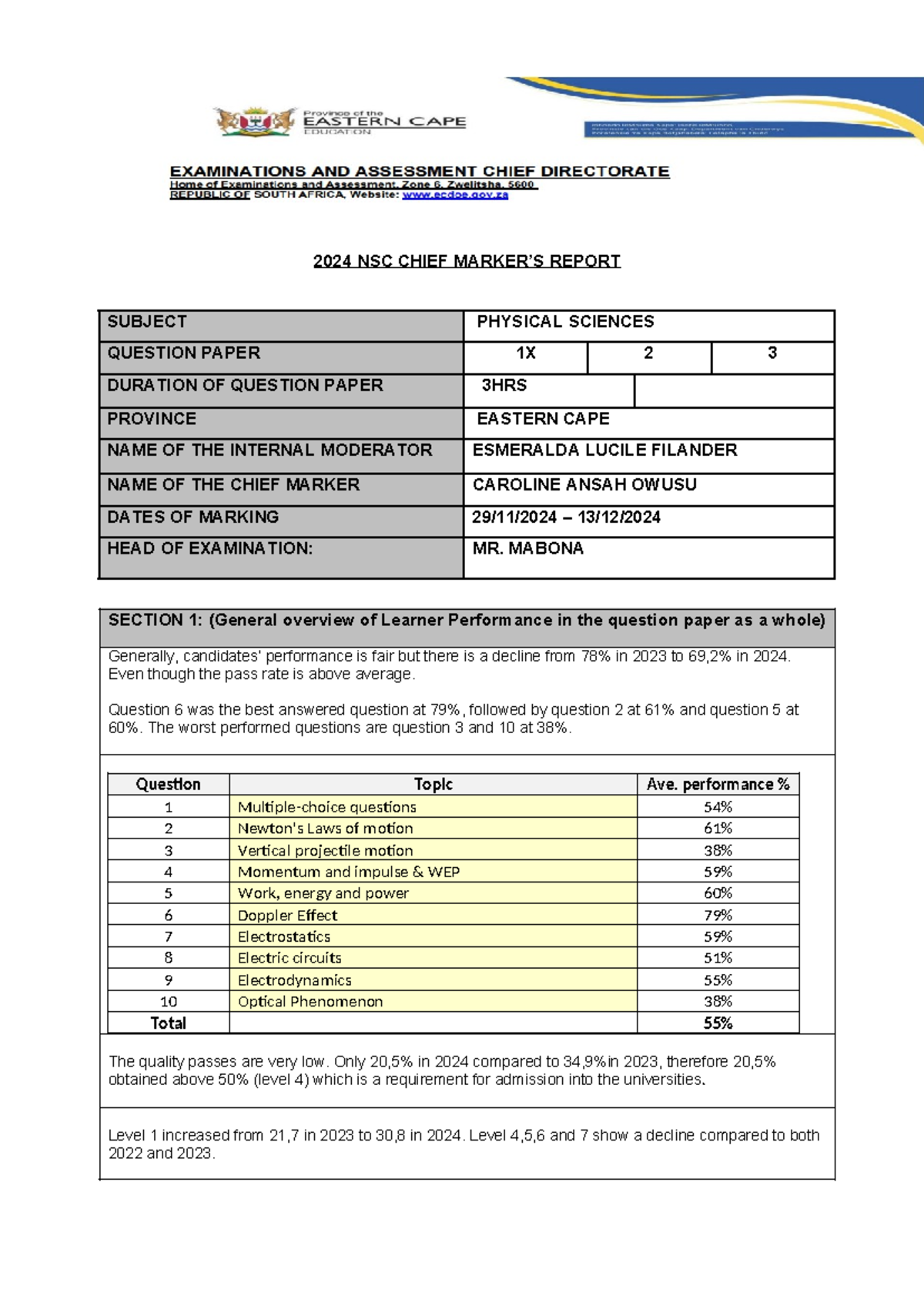 2024 NSC Physical Sciences DP Chief Marker Report: Learner Performance ...