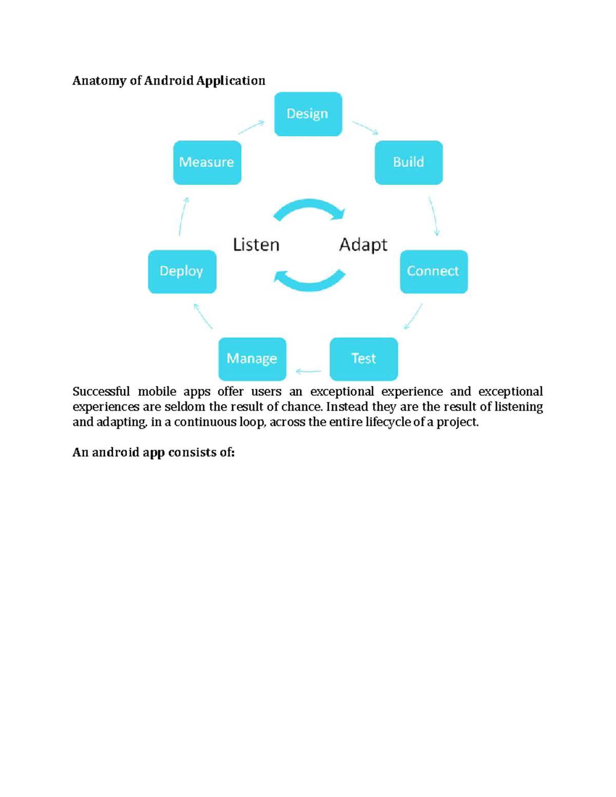 Anatomy of Android App: Key Components & Manifest Overview - Studocu