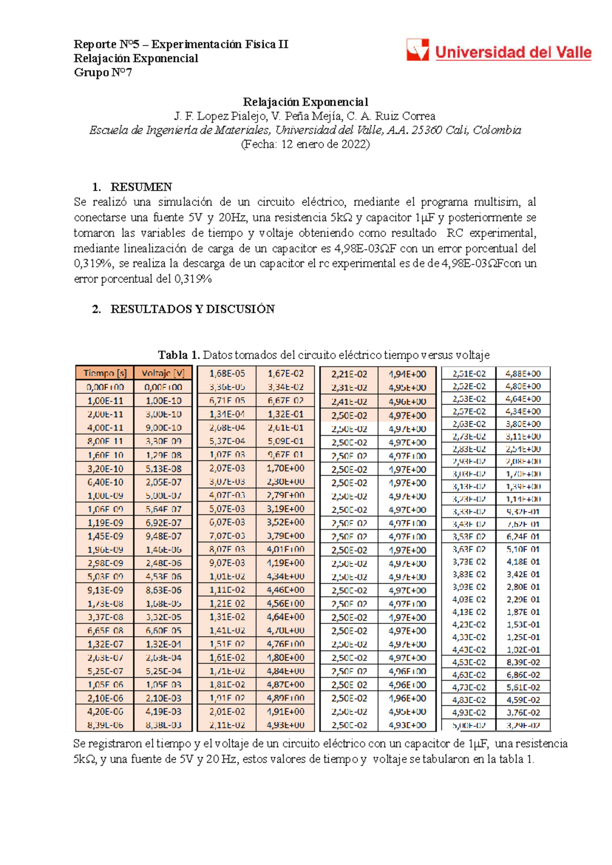 Reporte de Experimentación Física II: Relajación Exponencial - Studocu