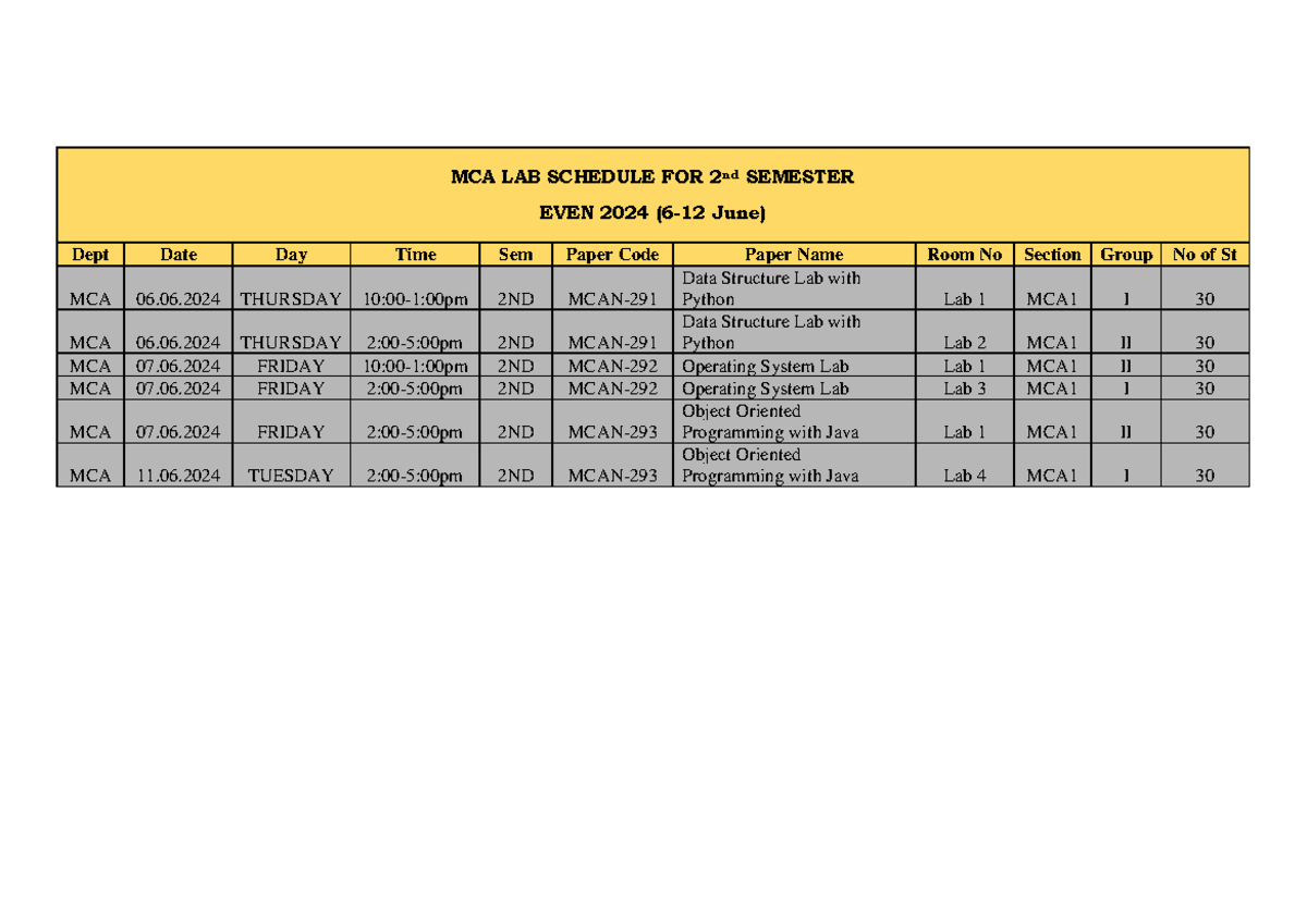 MCA & B.Tech IT Lab Schedule for 2nd & 4th Semesters - June 2024 - Studocu