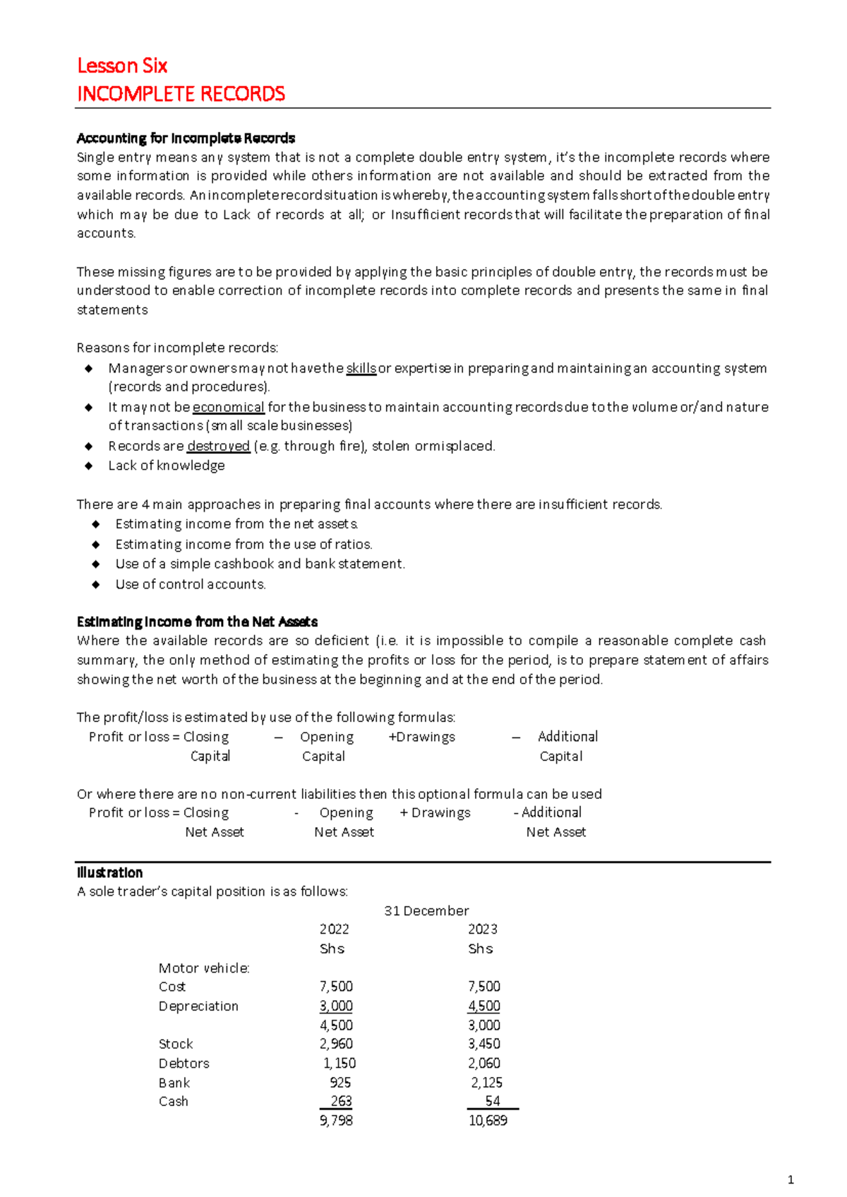 Baf102 Lesson 6: Accounting for incomplete records and final accounts ...