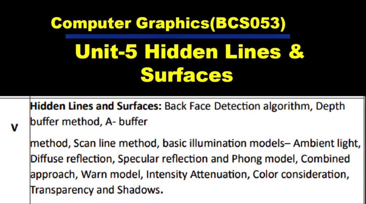 Computer Graphics (BCS053) Hidden Lines and Surfaces Explained - Studocu