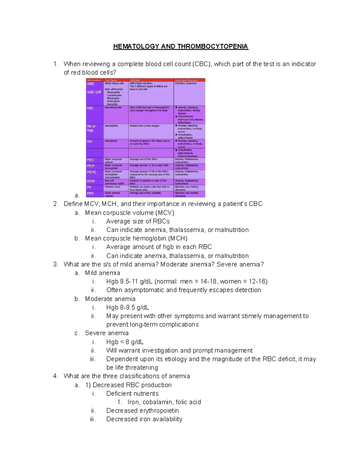 HEM 202: Comprehensive Study on Hematology and Thrombocytopenia - Studocu