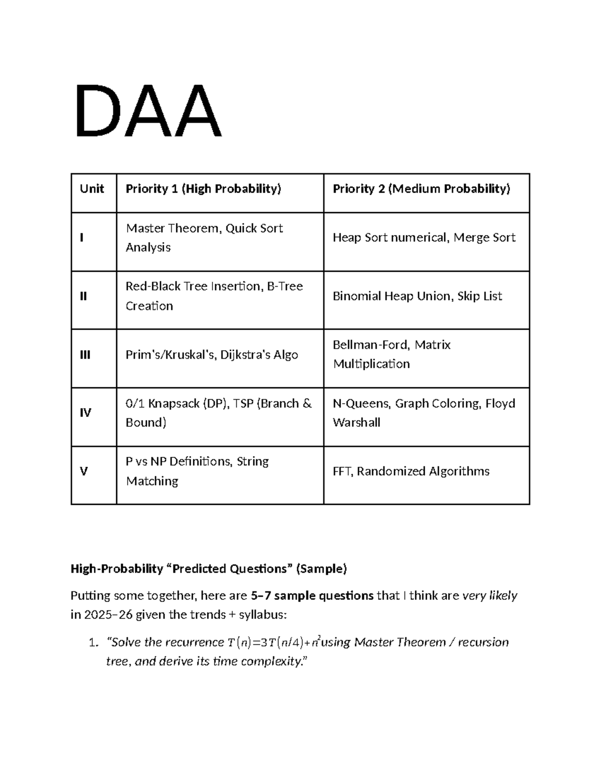 DAA - Sample Paper for Practice: Key Topics & High Probability ...