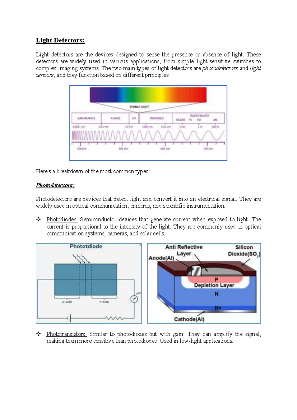 Light Detectors and Their Applications: A Comprehensive Overview (PHYS ...
