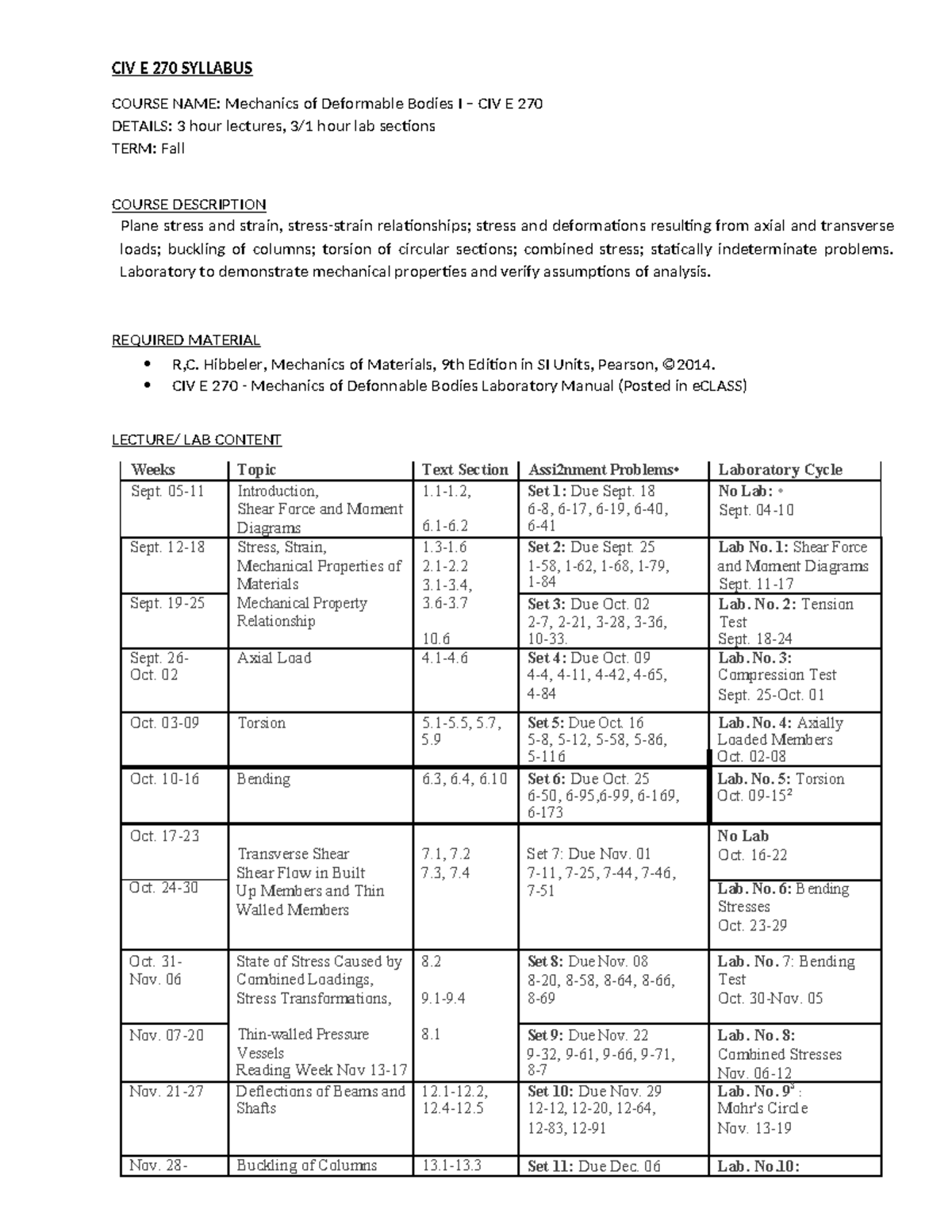 CIV E 270 Mechanics of Deformable Bodies I Syllabus and Lab Guide - Studocu