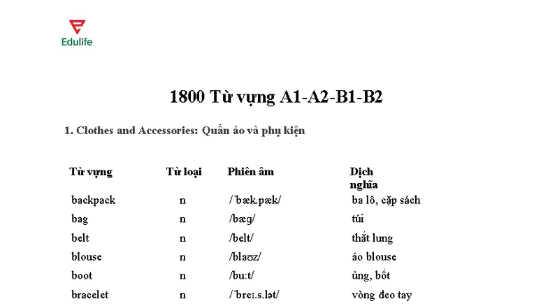 Từ vựng Tiếng Anh A1-A2-B1-B2: Quần áo, Màu sắc, Công nghệ, Môi trường, Thực - Document Preview