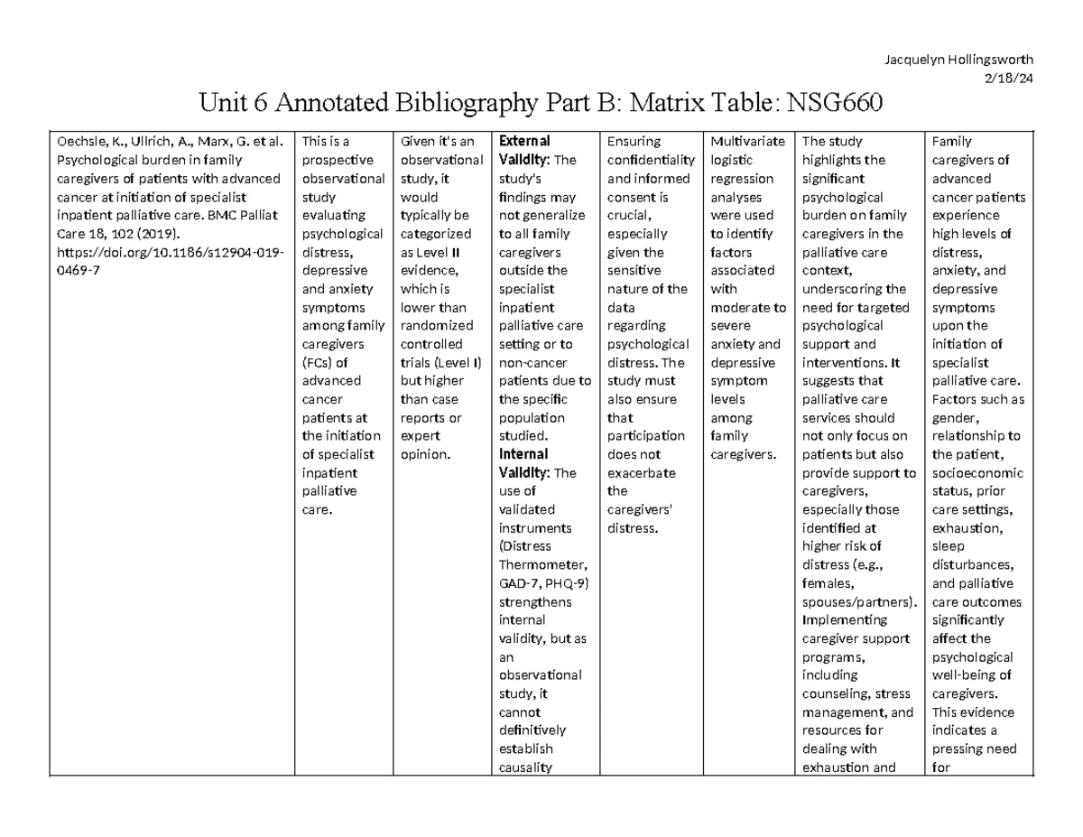Active Learning Template: Therapeutic Procedure A13 - Skeletal Traction ...