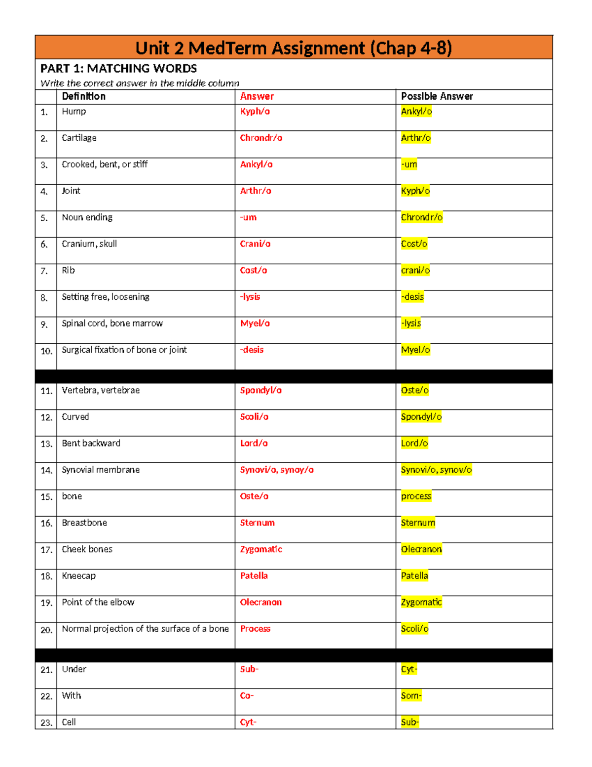 BIO112L Week 2 Med-term Packet - Unit 2 MedTerm Assignment (Chap 4-8 ...