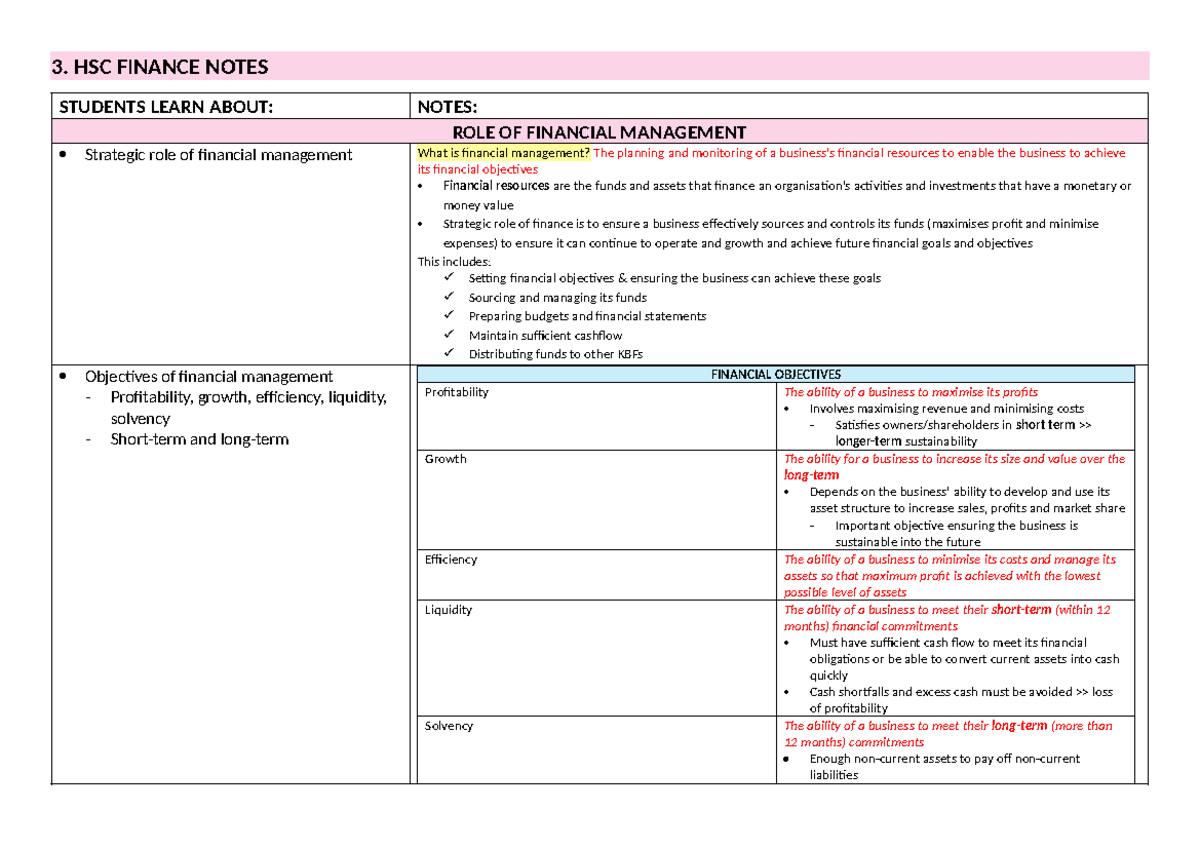 3. HSC Finance Notes: Strategic Role & Objectives of Financial ...