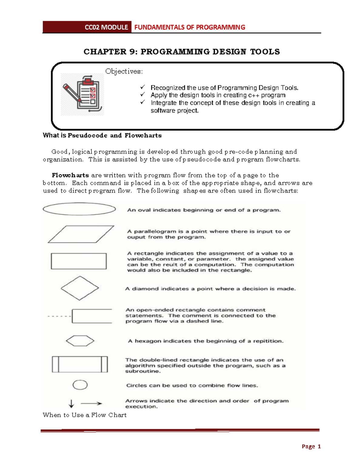 CCO2 Chapter 9 - Understanding Programming Design Tools and Flowcharts ...