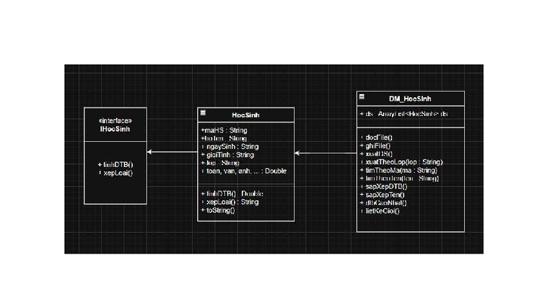 DM_HocSinh: Mo Hinh Lop - Interface and Methods Overview - Studocu