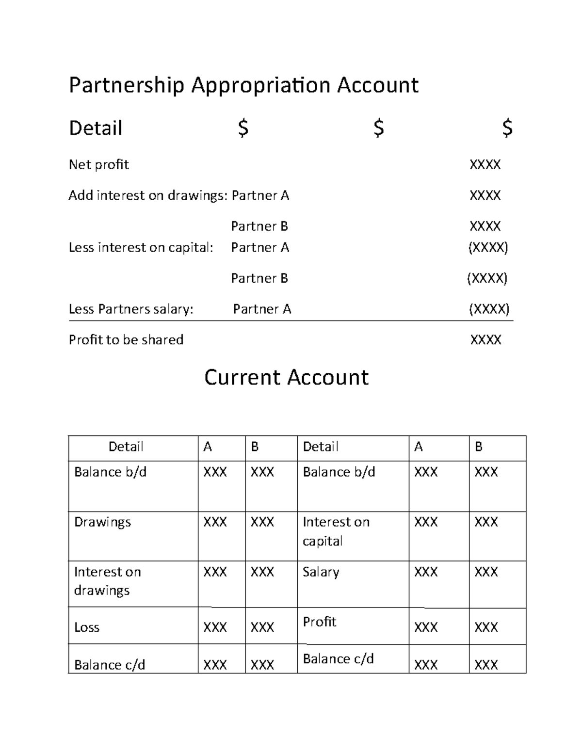 468067799 Accounting formats for Cambridge Igcse - Partnership ...