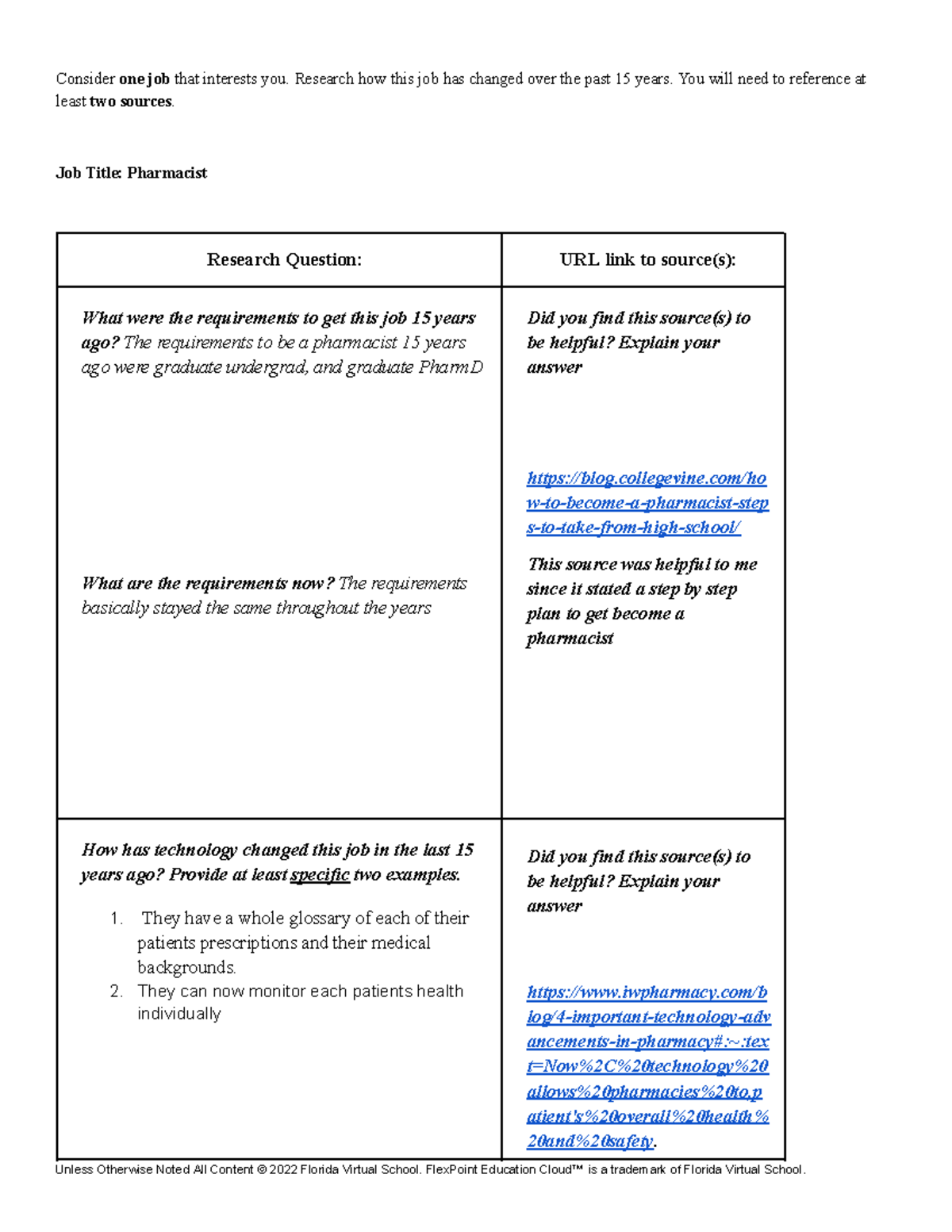 03 - Assignment - Consider one job that interests you. Research how ...