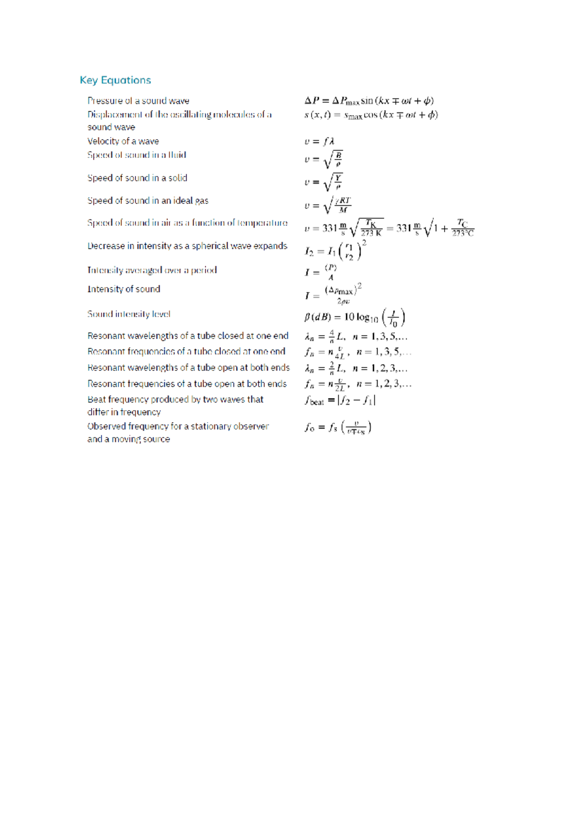 Key Equations for Sound Waves and Doppler Effect (PHYS 101) - Studocu