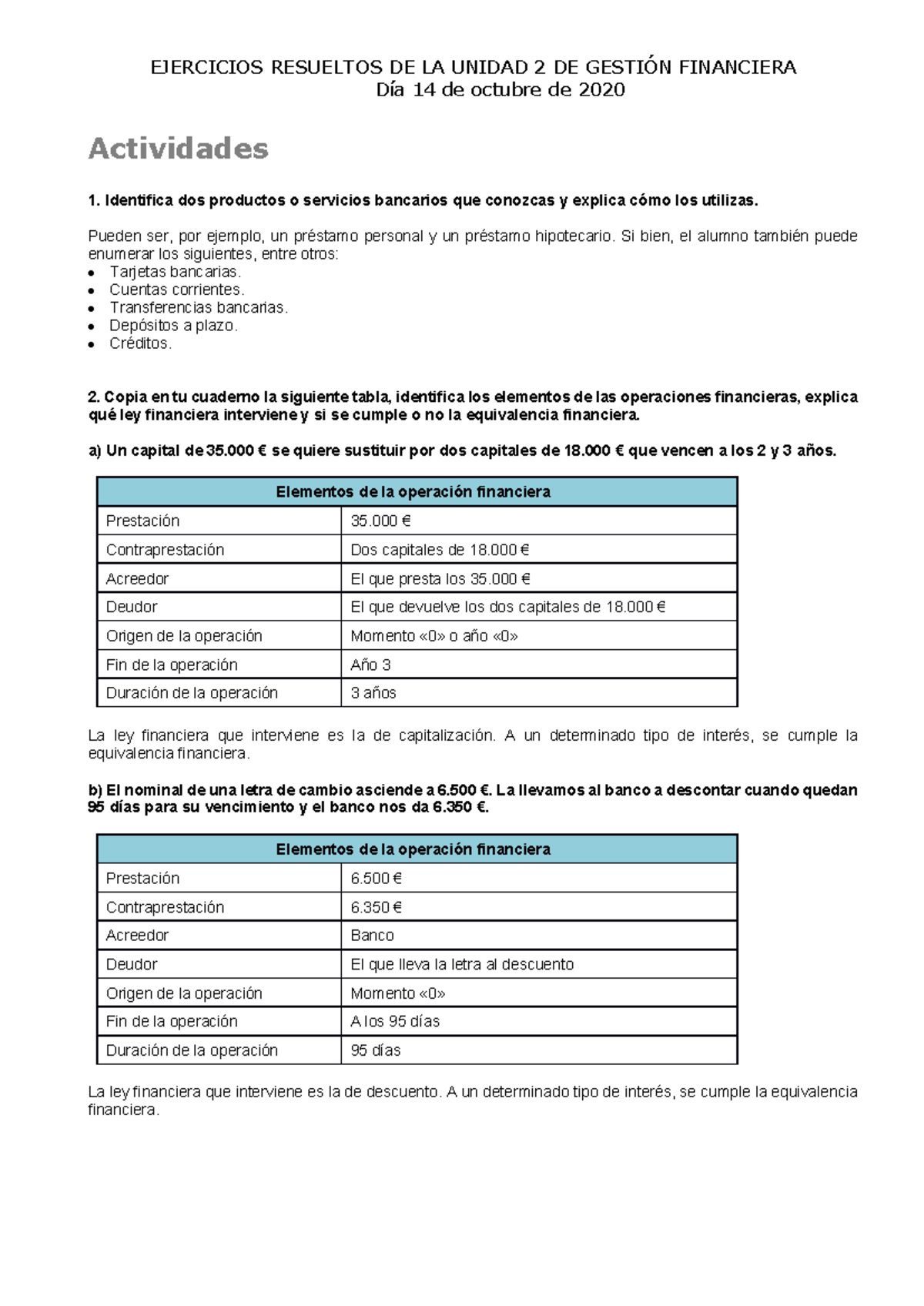 Ejercicios Resueltos de Gestión Financiera - Tema 4 - Análisis ...