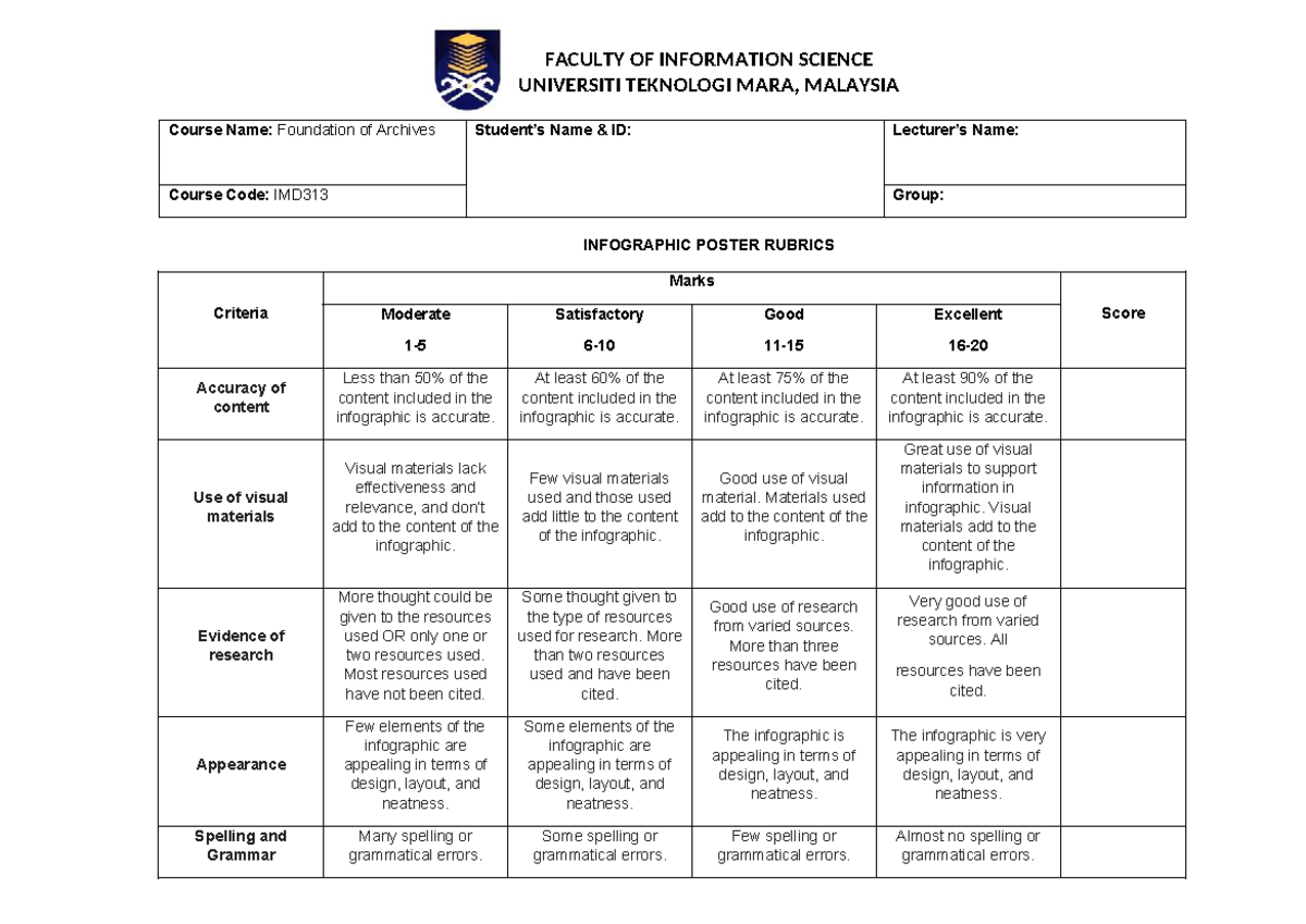 IMD313 Infographic Poster Rubric Evaluation Guide - Studocu