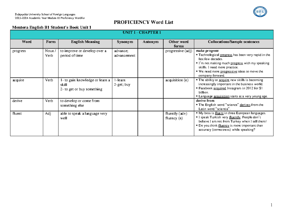 PREP-C M3&4 Word List for Proficiency - 2023 – 2024 Academic Year ...