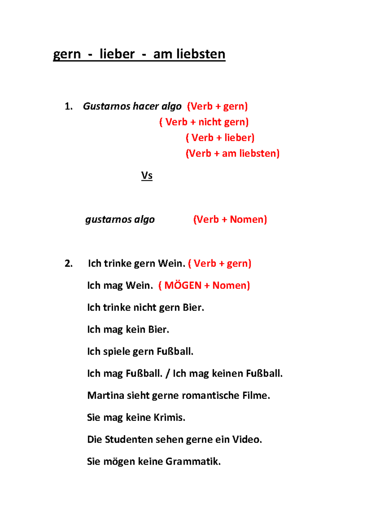 Gern, Lieber, Am Liebsten: Verb Usage in German - Studocu
