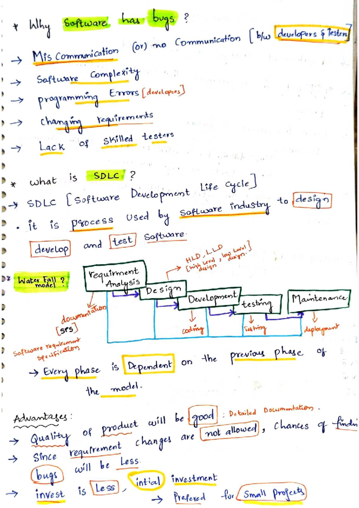 Hand written Manual Testing Notes - Why Software has bugs ? Mis ...