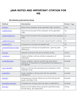 08 Lesson 2 - Worksheet MEMO - Lesson 2 : Activity 1: In the spaces ...