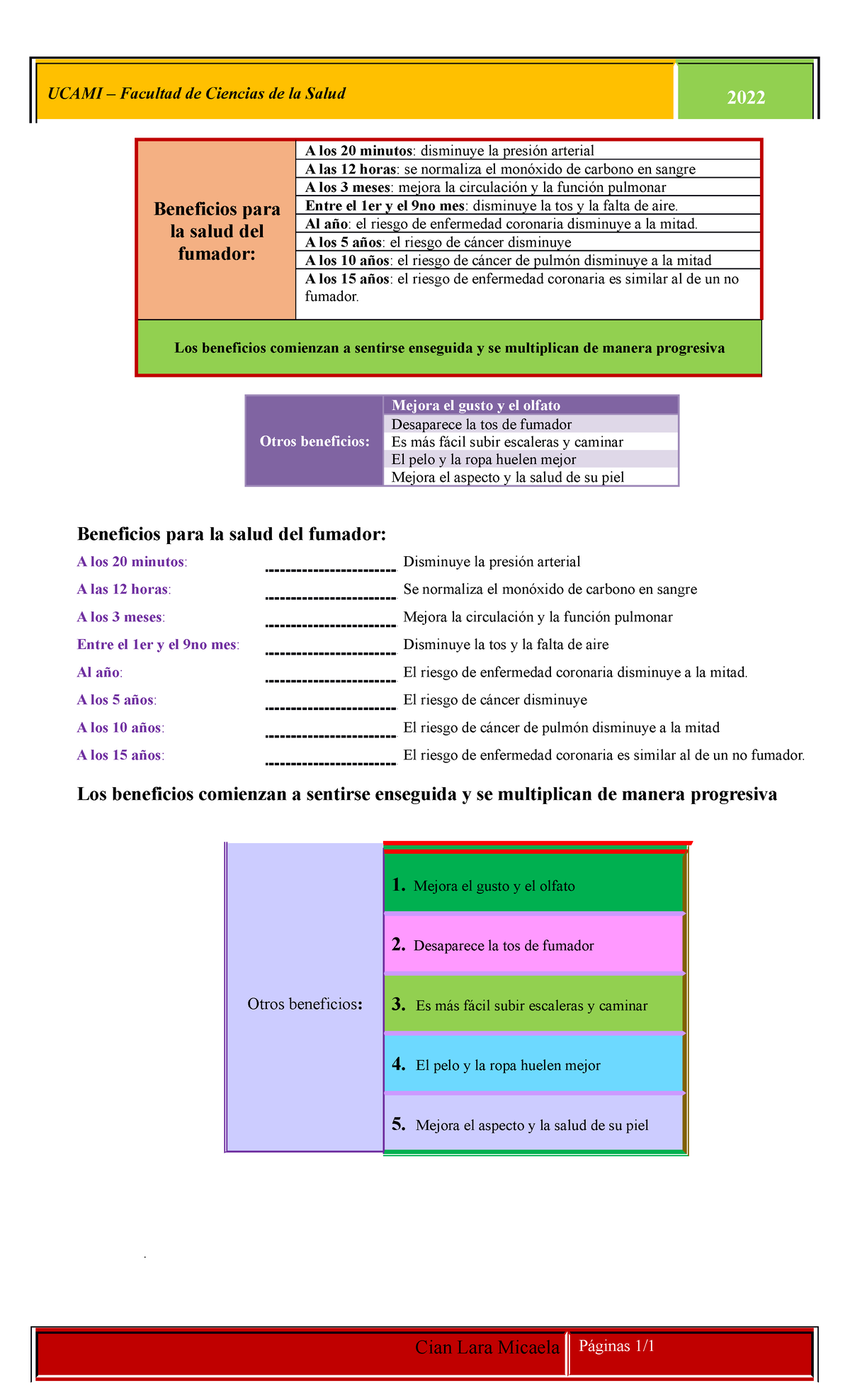 Topic 4 State Responsibility - TOPIC THREE: STATE