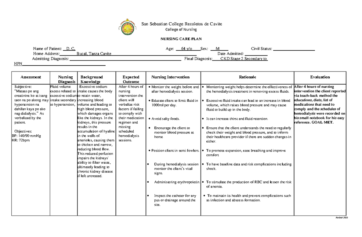 NURSING CARE PLAN for CKD Stage 2: Patient D.C. - NURS 101 - Studocu