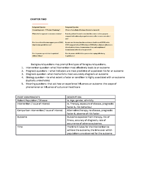 Chapter ONE Notes - Professor: Dr. Thompson - CHAPTER ONE Evidence ...