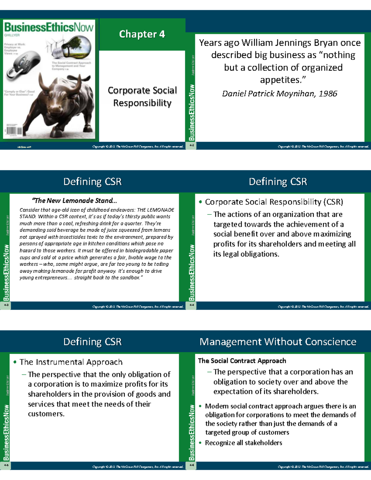 Chapter 04: Understanding Corporate Social Responsibility (CSR) - Studocu
