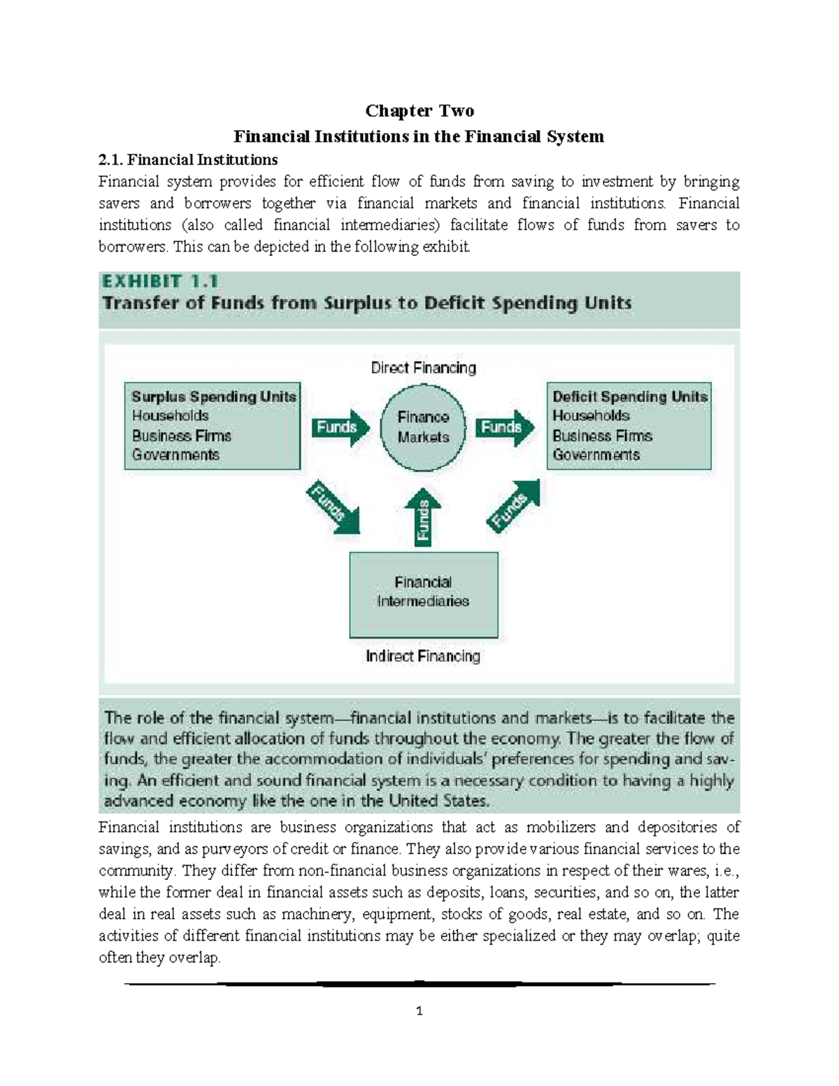 Ch 2 Fin - Overview of Financial Institutions in the Financial System ...