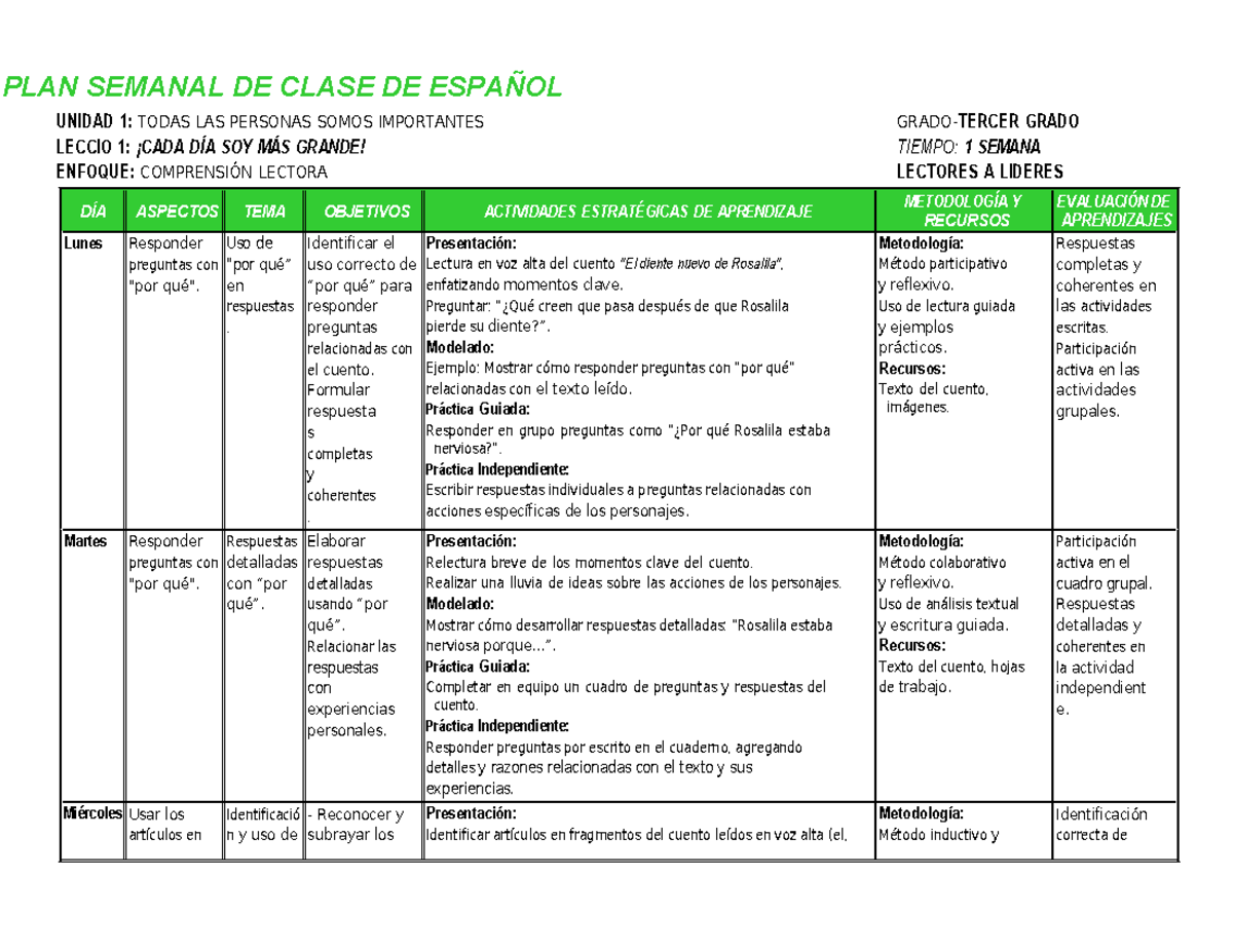 PLAN SEMANAL DE CLASE DE ESPAÑOL S1 3RO: UNIDAD 1 - COMPRENSIÓN LECTORA ...