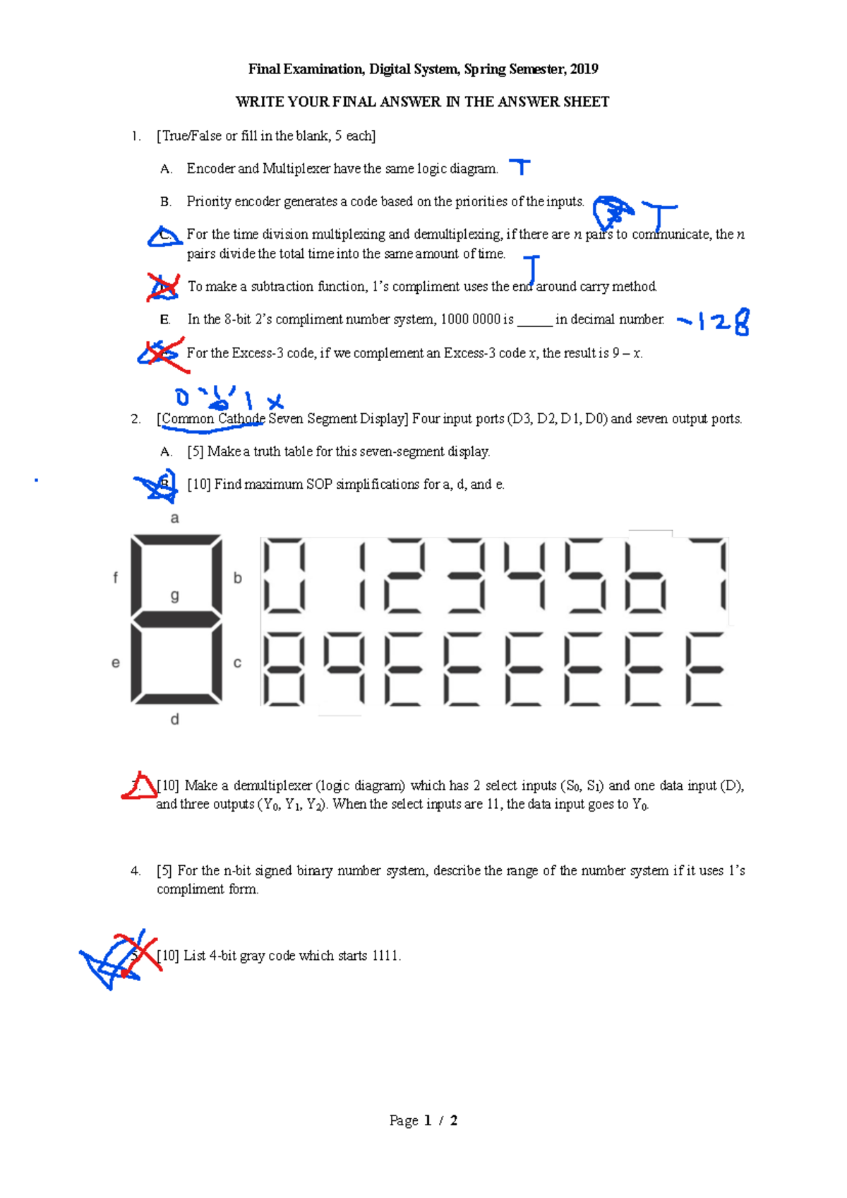 Final Exam 2019 - Digital System: Spring Semester Review - Studocu