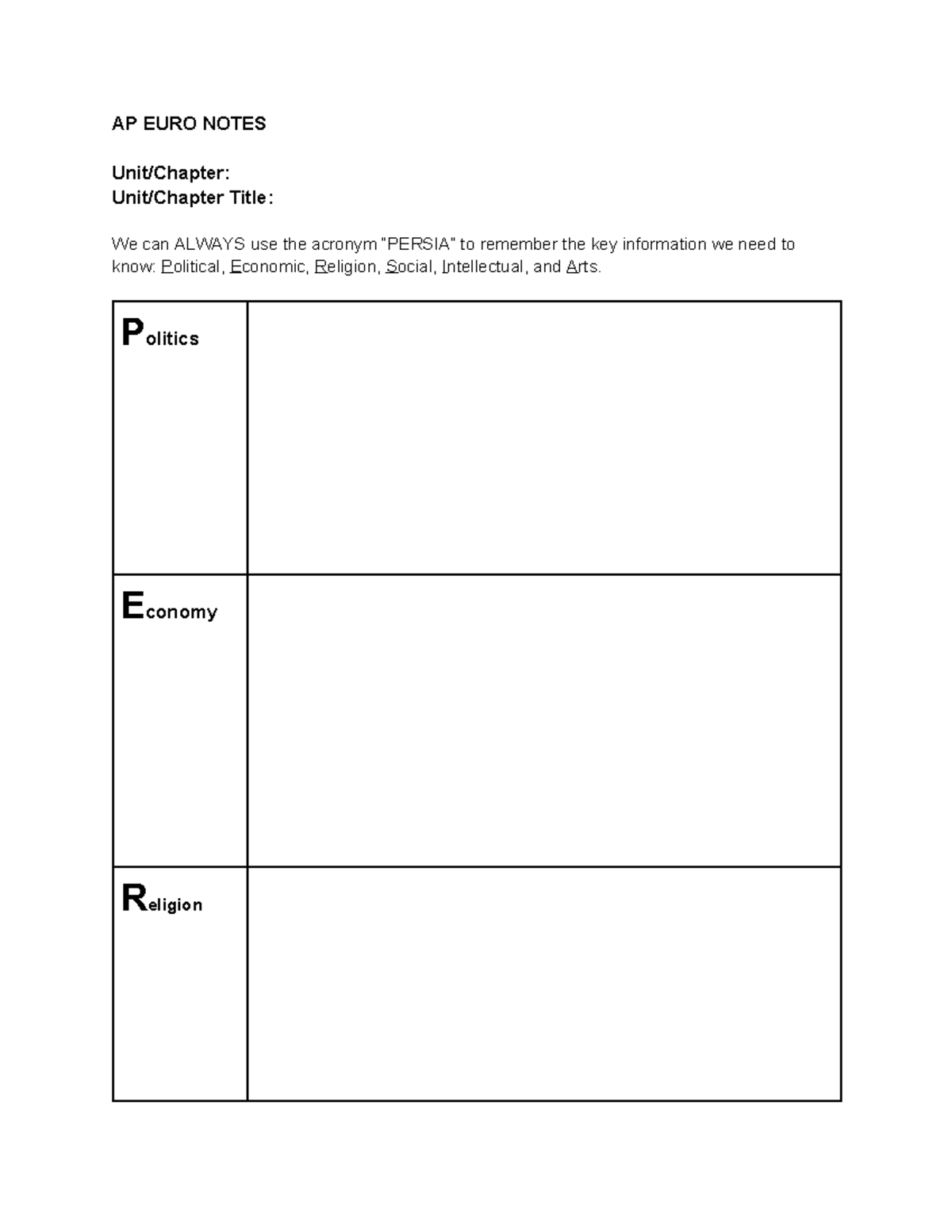 AP+EURO+Notes+Template+ - AP EURO NOTES Unit/Chapter: Unit/Chapter ...
