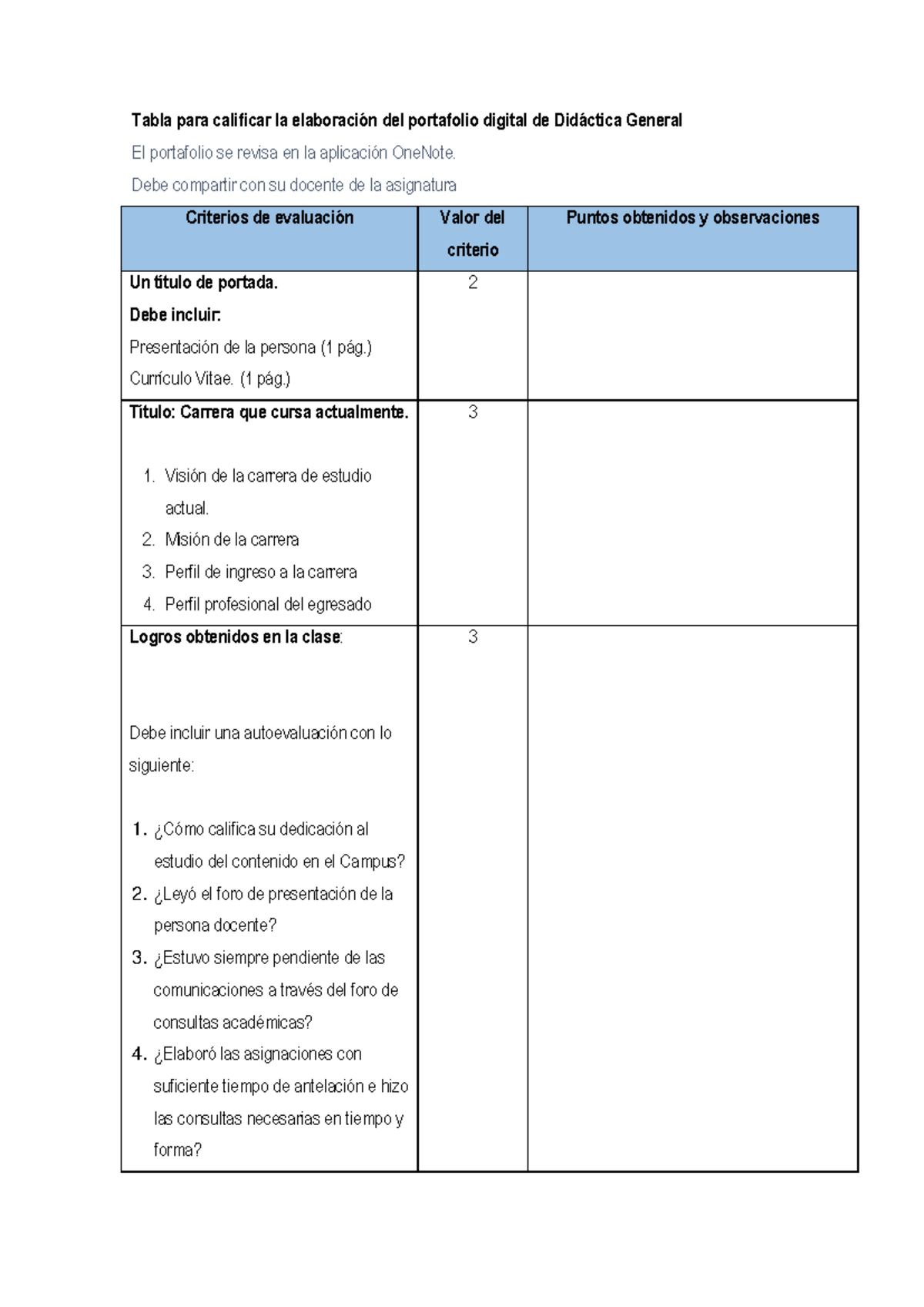 Tabla de calificación para portafolio en One Note - Tabla para ...