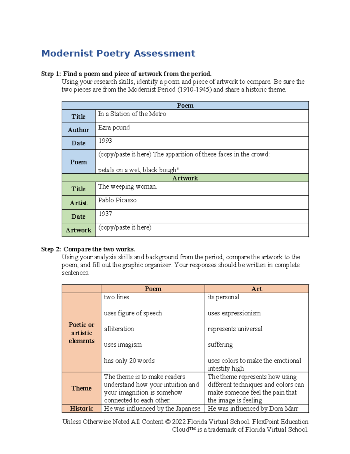 Modernist poetry assessment: Comparing Ezra Pound and Picasso - Studocu