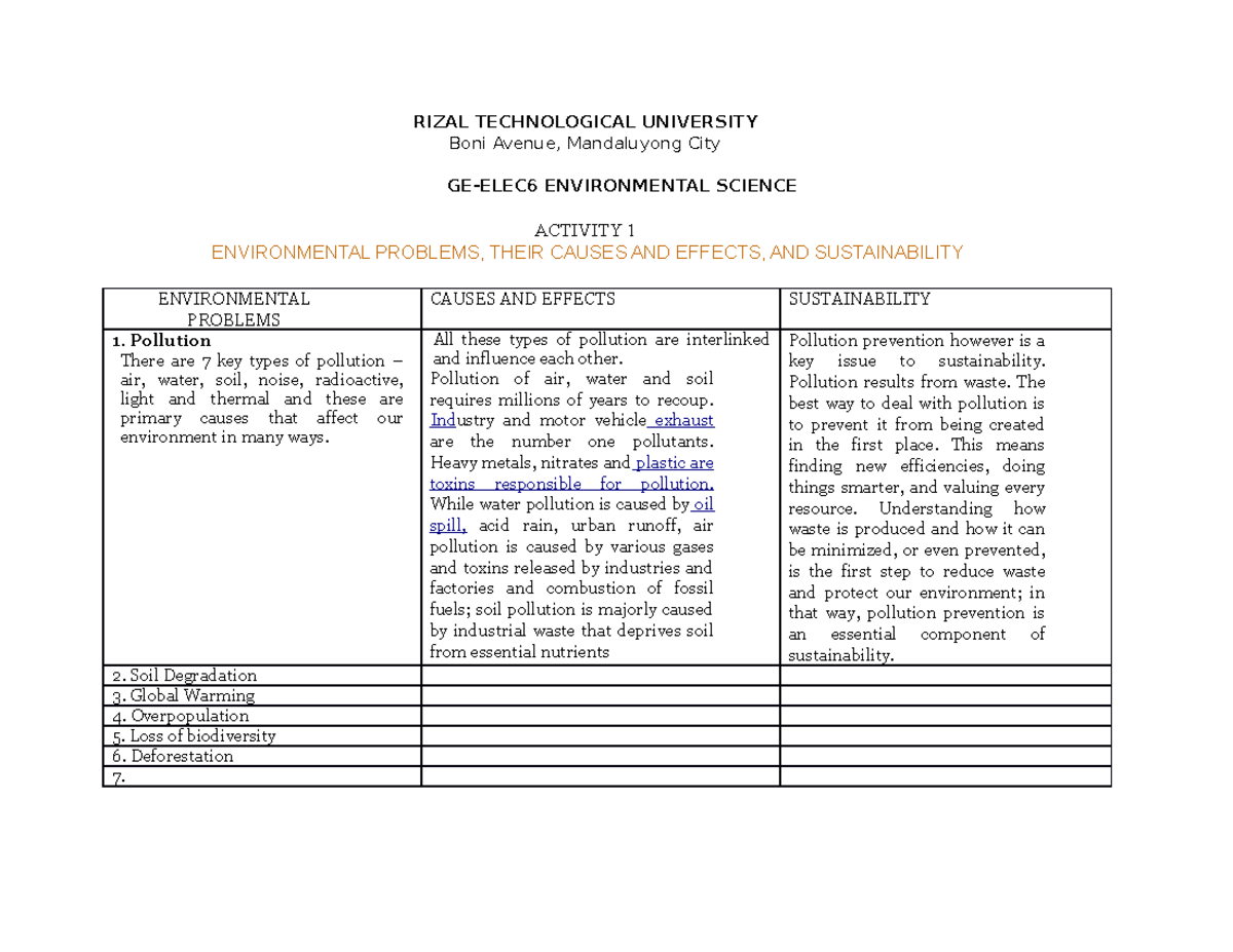 GE-ELEC6 Activity 1: Environmental Issues, Causes & Sustainability ...