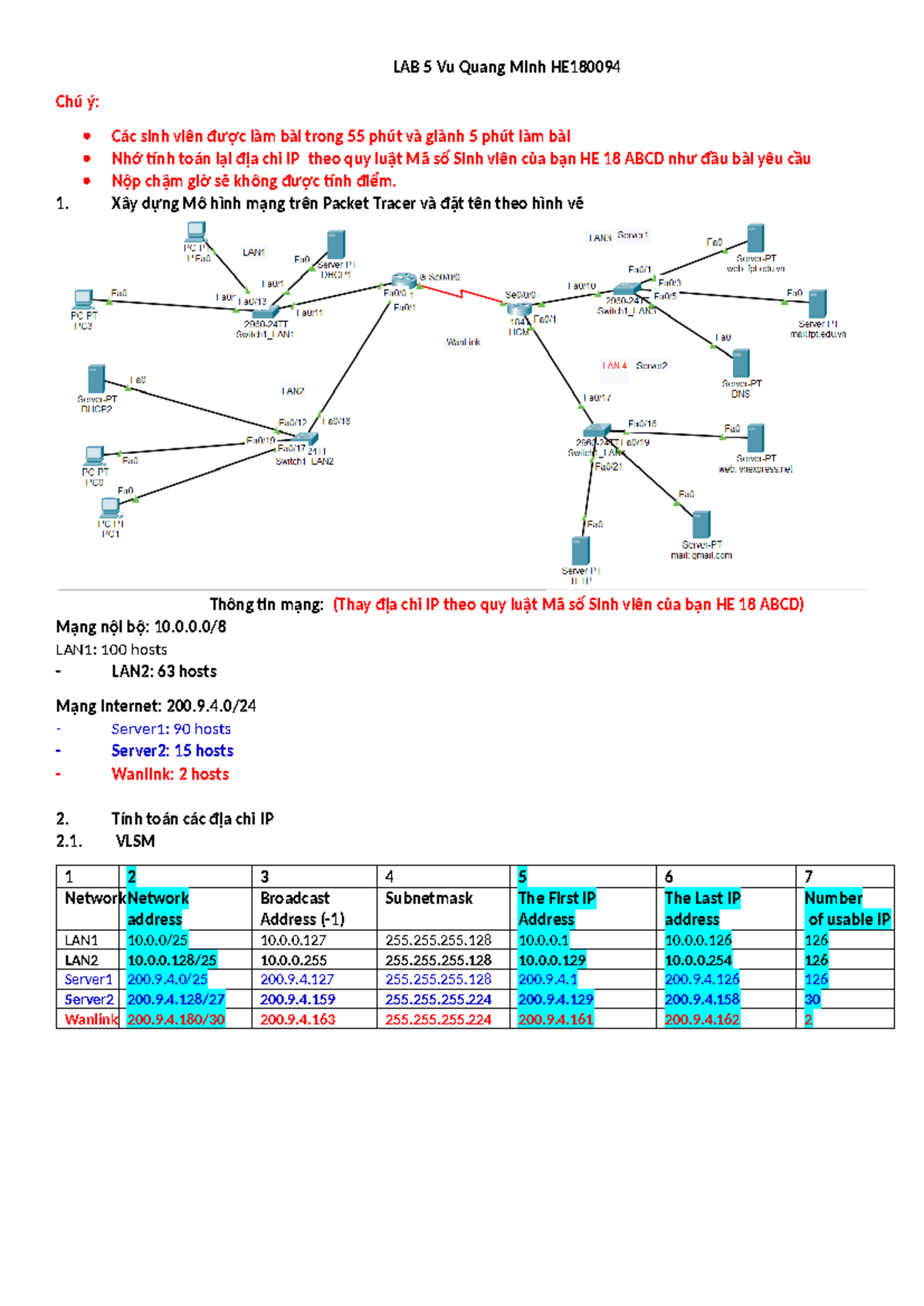 Lab 5: Network Modeling and IP Addressing for HE Course - Studocu