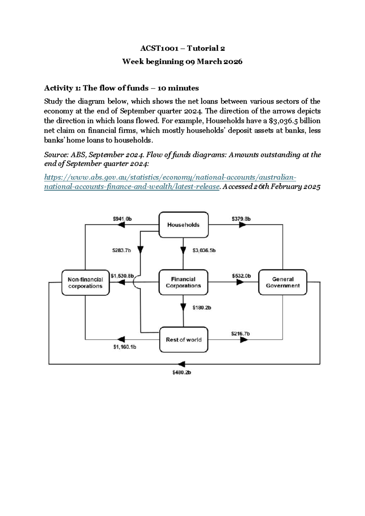 ACST1001 Tutorial 2 Week 3: Flow of Funds & Financial Systems - Studocu