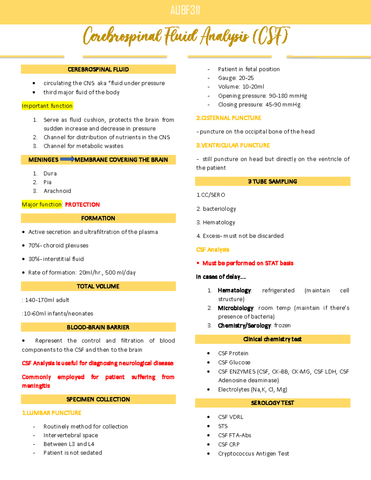 AUBF CSF (LEC) - Comprehensive Study Notes on Cerebrospinal Fluid ...