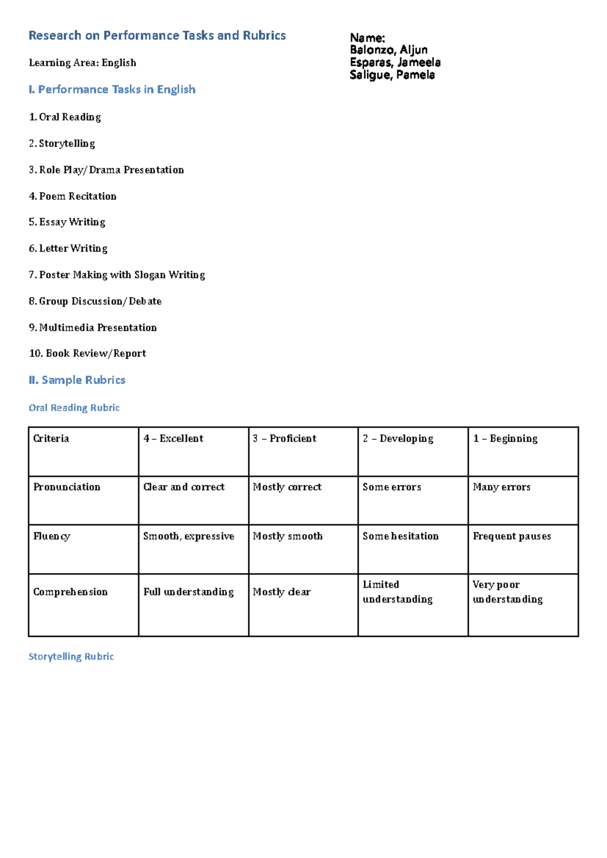 Performance Tasks & Rubrics in English (ENG 101) - Studocu