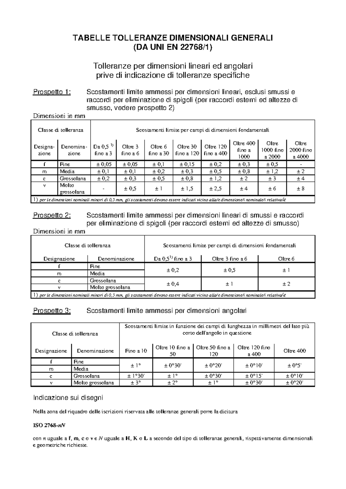 sd-inig10-tolleranze-dimensioni-lineari-e-angolari-normative-studocu