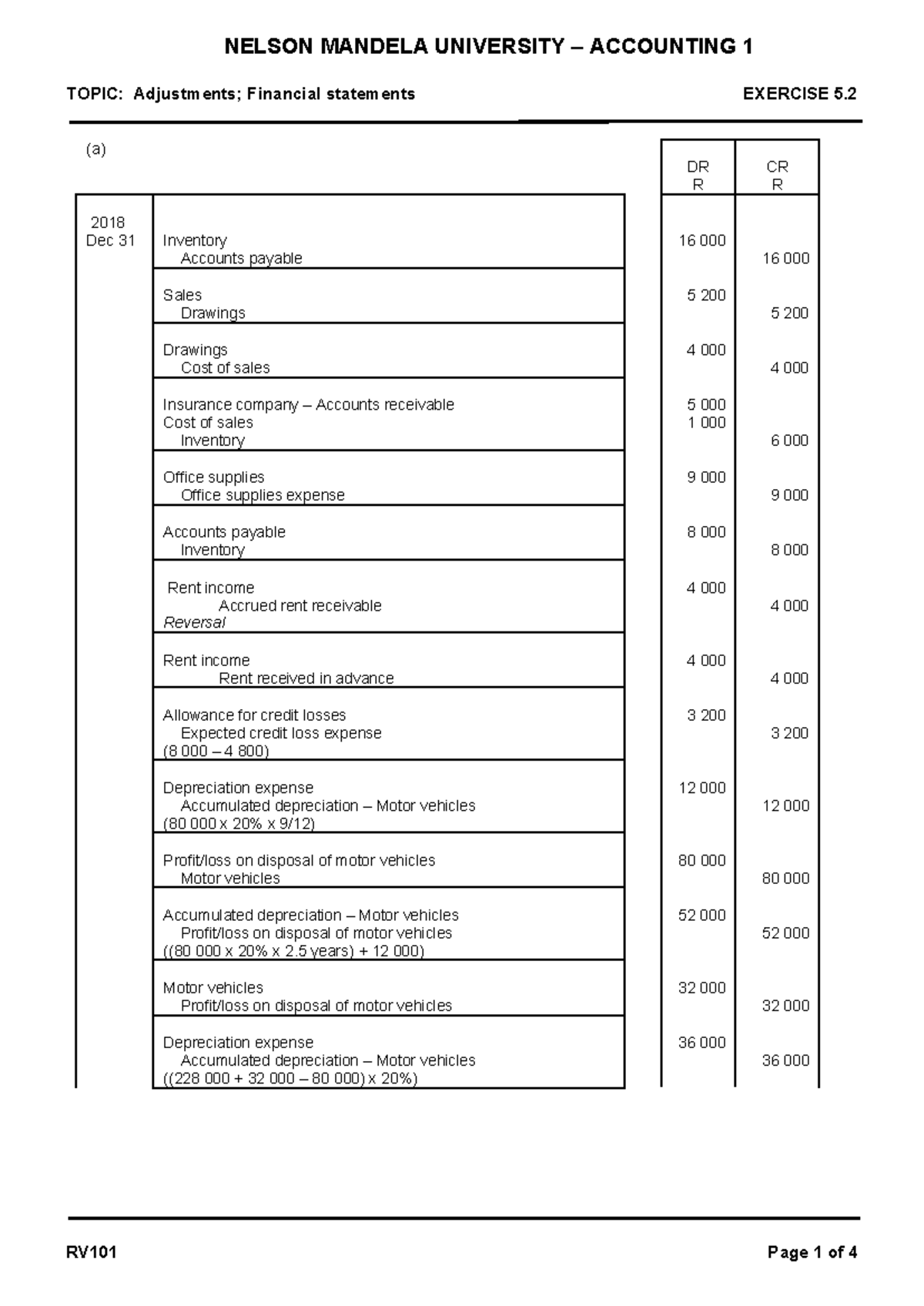 EXER 5.2 SOLUTIONS (2023) - Adjustments & Financial Statements - Studocu