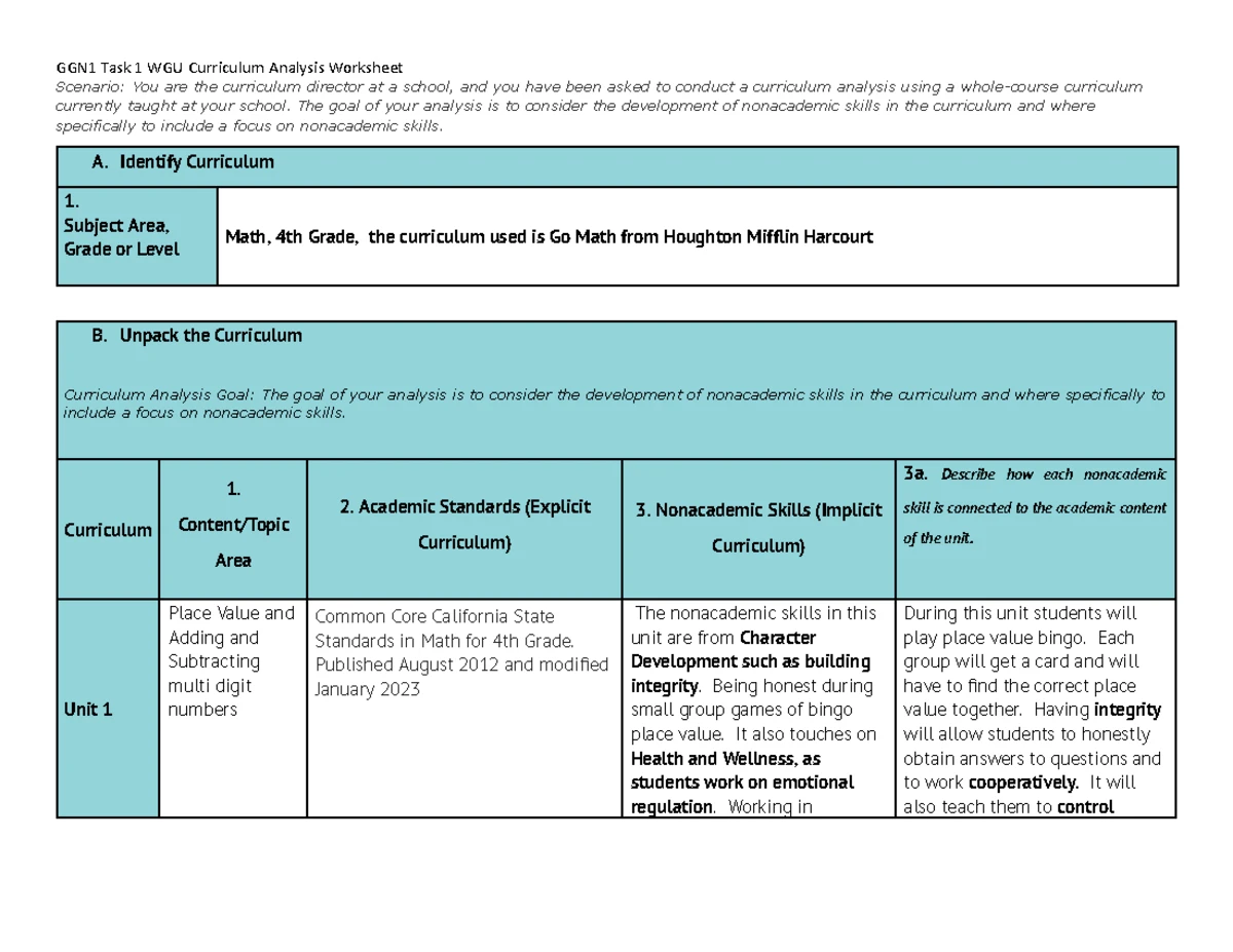 GGN1 Task 1 Curriculum Analysis - Thumb 1200 927.webp