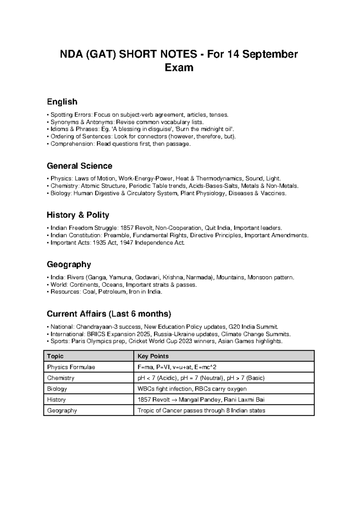 NDA (GAT) Short Notes for 14 Sept Exam: Key Topics & Tips - Studocu