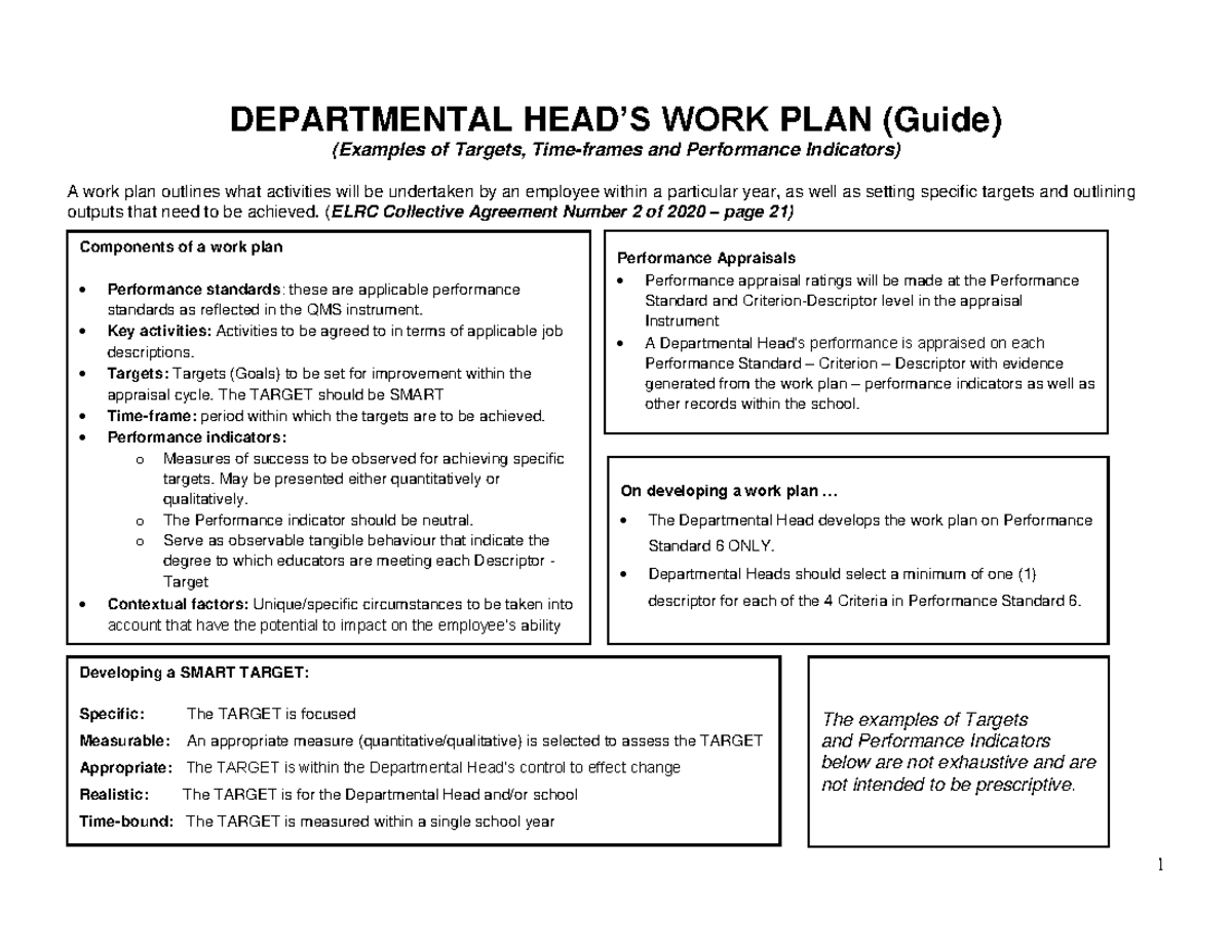 PL2 QMS Work Plan Guide: Targets & Performance Indicators - Studocu